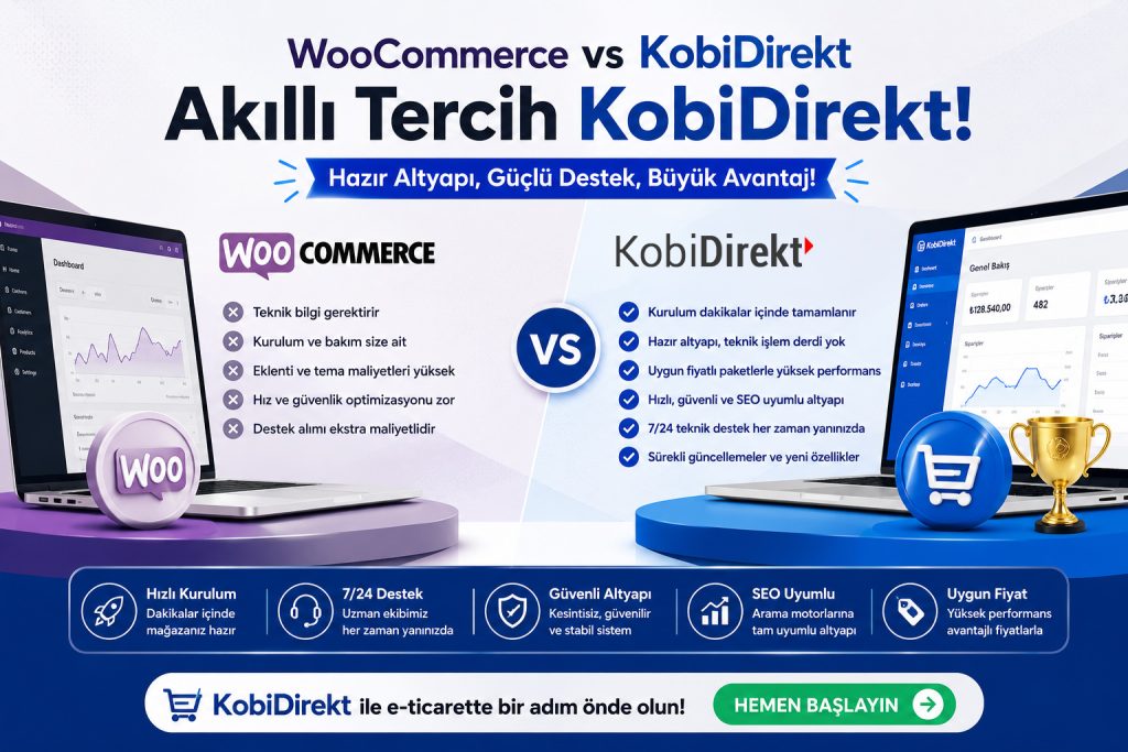 woocomerce